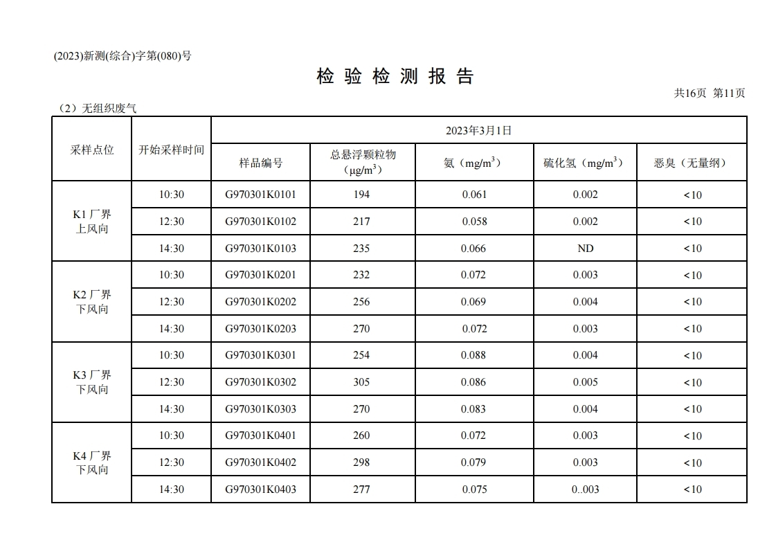 鴻譽環保一季度環境檢測報告.pdf_page_13.jpg