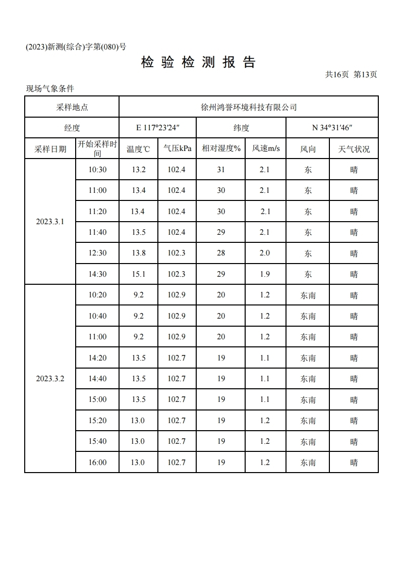 鴻譽環保一季度環境檢測報告.pdf_page_15.jpg